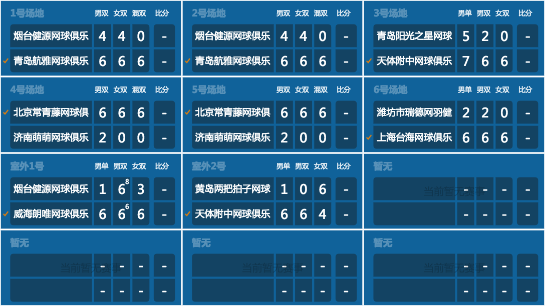 Tennis Marshal Scoring System